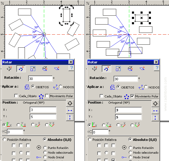 Rotar y Movimiento Polar