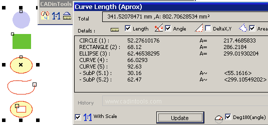 Get Information Macro
