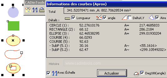 CorelDraw Informations des courbes